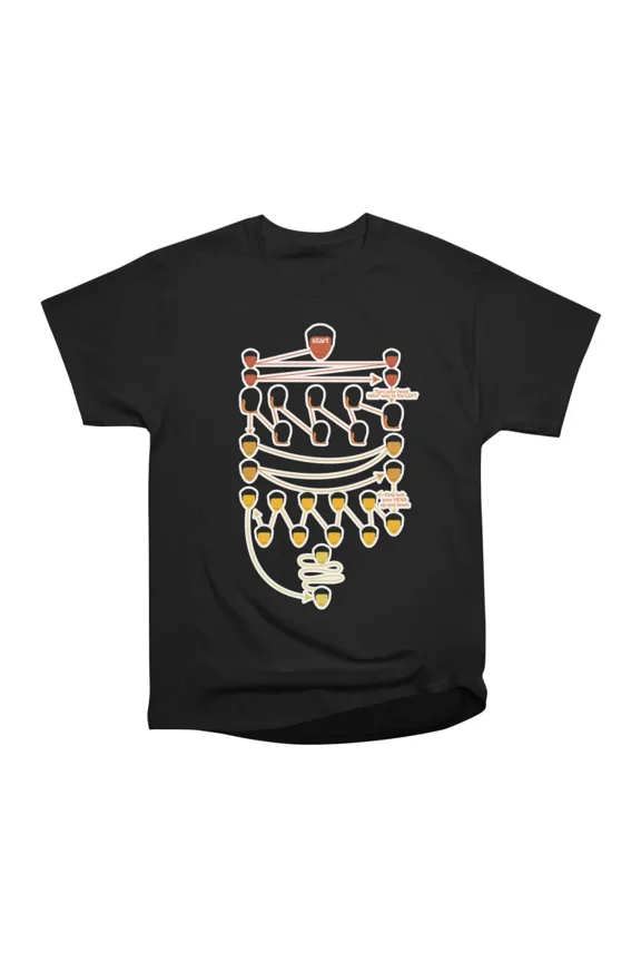 Dance Dance Revolution T-Shirt Tee Gift For Him Merch For Her Apparel For Friend