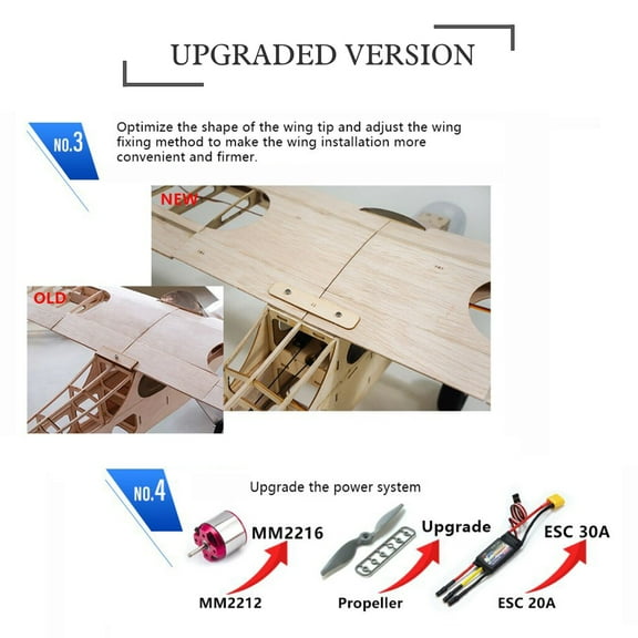 Dancing Wings Hobby S0801 Balsa Wood RC Airplane 1.2M Piper Cub J-3 Remote Control Aircraft KIT Version DIY Flying Model