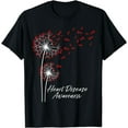 thumbnail image 1 of Dandelion Go Red Ribbon Heart Disease Awareness Month Women T-Shirt, 1 of 4