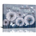thumbnail image 1 of Dandelion Wall Art Dandelions Pictures Wall Decor Your Wings Were Ready But My Heart Was Not Canvas Prints Framed Artwork Home Office Decorations for Bathroom Living Room Bedroom Dinning Room 16"x12", 1 of 7