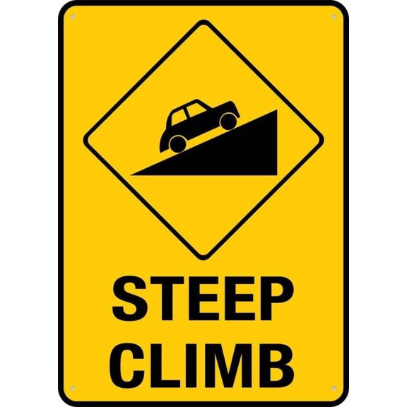 Danger High Pressure Testing In Progress Sign 12X8 Inches Metal Aluminum Signs, Weather Resistant, Weatherproof, Indoor Or Outdoor