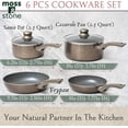 thumbnail image 1 of Dark Grey Nonstick Cookware Set with Glass Lids, Induction Compatible, Stay-Cool Handles, 6-Piece Kitchen Pots & Pans, 1 of 6