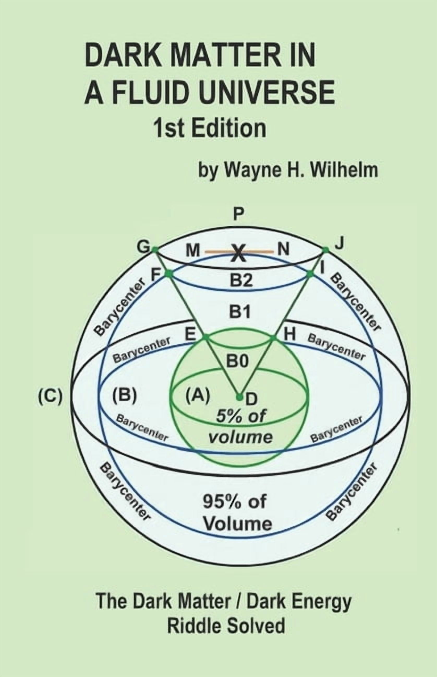 CG on Science Dark Matter in a Fluid Universe, (Paperback)