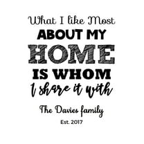 Darling Souvenir About My Home Burlap Print Wall Decor Homeowner Personalized Housewarming Gift-Burlap Print Only(8 x 10 Inches)