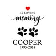 thumbnail image 1 of Darling Souvenir In Loving Memory Burlap Print Wall Decor Dog Paw Personalized Pet Loss Memorial Gift-Burlap Print Only(8 x 10 Inches), 1 of 1
