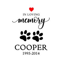 Darling Souvenir In Loving Memory Burlap Print Wall Decor Dog Paw Personalized Pet Loss Memorial Gift-Burlap Print Only(8 x 10 Inches)