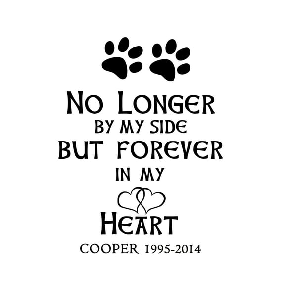 Darling Souvenir No Longer By My Side Burlap Print Dog Paw Personalized Pet Loss Memorial Gift-Burlap Print Only(8 x 10 Inches)