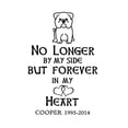 thumbnail image 1 of Darling Souvenir No Longer By My Side Burlap Print Personalized Dog Pet Loss Memorial Gift-Burlap Print Only(8 x 10 Inches), 1 of 1