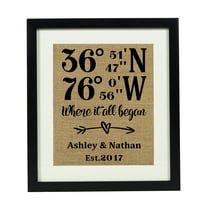 Darling Souvenir “Where it all began†Burlap Print Coordinates Address Personalized Anniversary Wedding Gift-Burlap Print Only(8 x 10 Inches)
