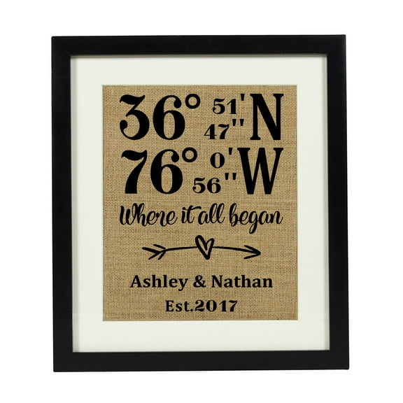Darling Souvenir “Where it all began†Burlap Print Coordinates Address Personalized Anniversary Wedding Gift-Burlap Print Only(8 x 10 Inches)