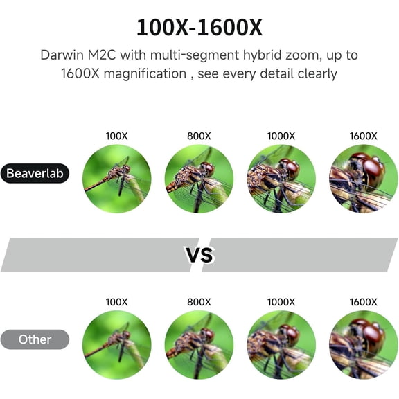 Darwin M2C Kids Digital Microscope with 4.0 IPS Screen 1600X Magnification Portable Pocket Scope for Education Science Experiments