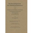 thumbnail image 1 of Das Kreisdiagramm Der Induktionsmotoren, (Paperback), 1 of 1