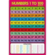 Dasbsug Educational Numbers 1-100 Poster Math Wall Chart Cloth for Toddlers Classroom