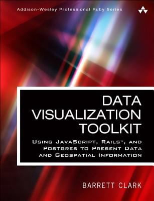 Pre-Owned Data Visualization Toolkit: Using Javascript, Rails, and ...