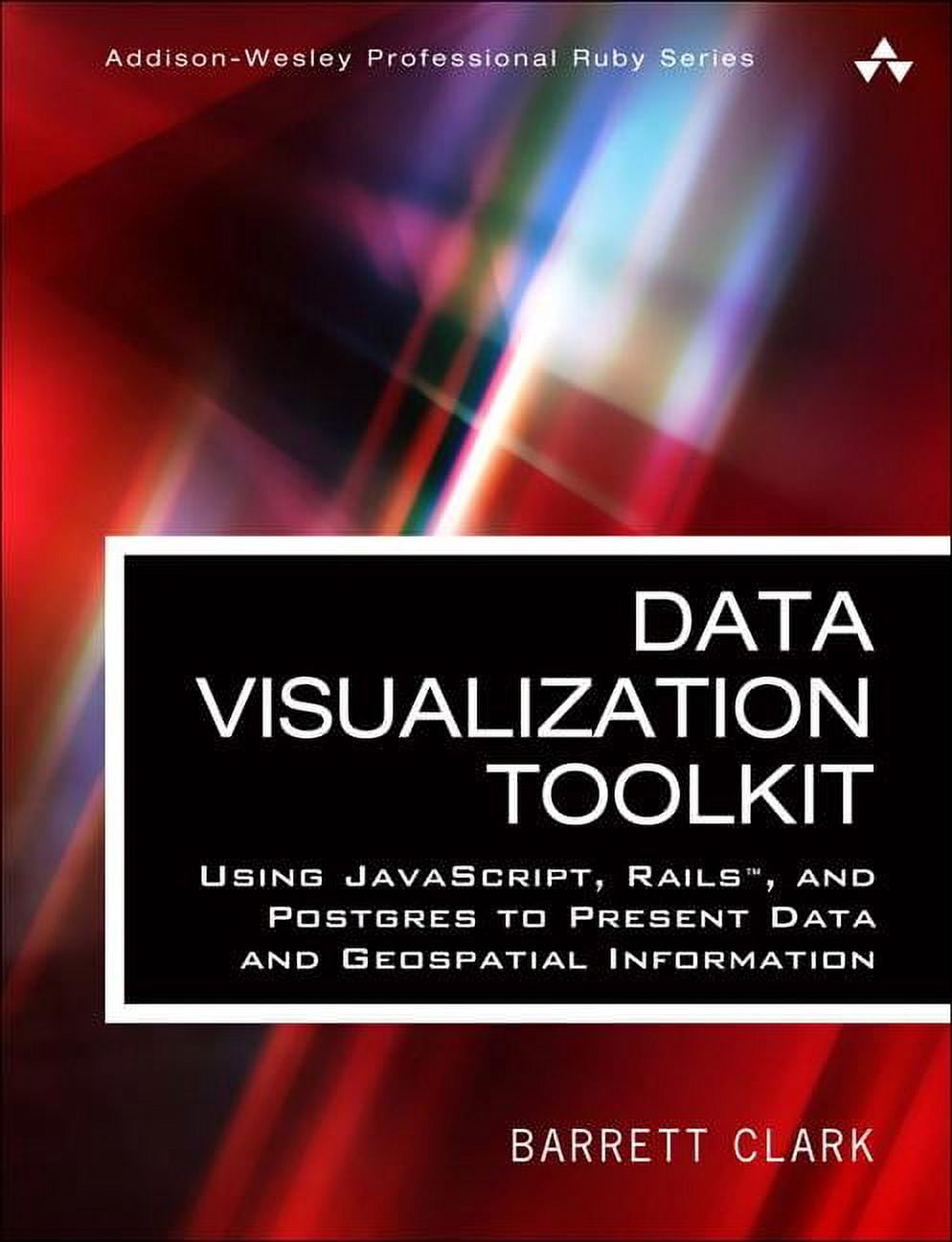 Data Visualization Toolkit - Walmart.com
