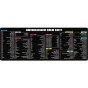 Davinci Resolve Shortcuts Mouse Pad   Large Computer Accessory & Desk Mat for Windows PC, Non-Slip, Extended Keyboard & Mousemat for Video Editing