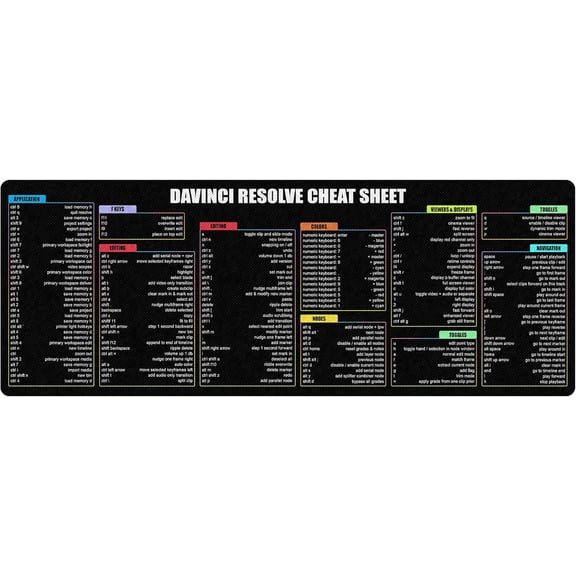 Davinci Resolve Shortcuts Mouse Pad Large Computer Accessory & Desk Mat for Windows PC, Non-Slip, Extended Keyboard & Mousemat for Video Editing