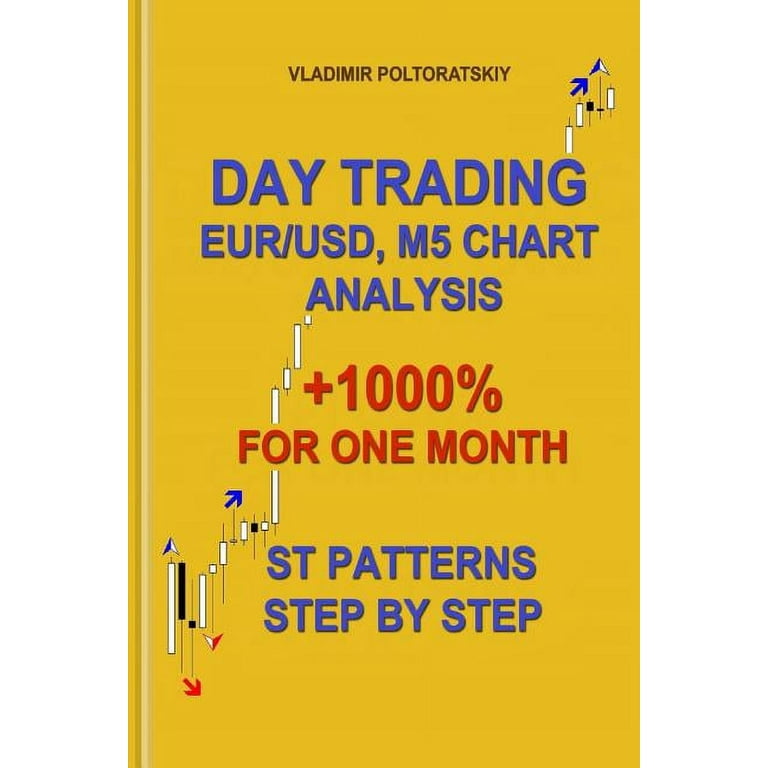 Day Trading EUR USD M5 Chart Analysis 1000 for One Month ST