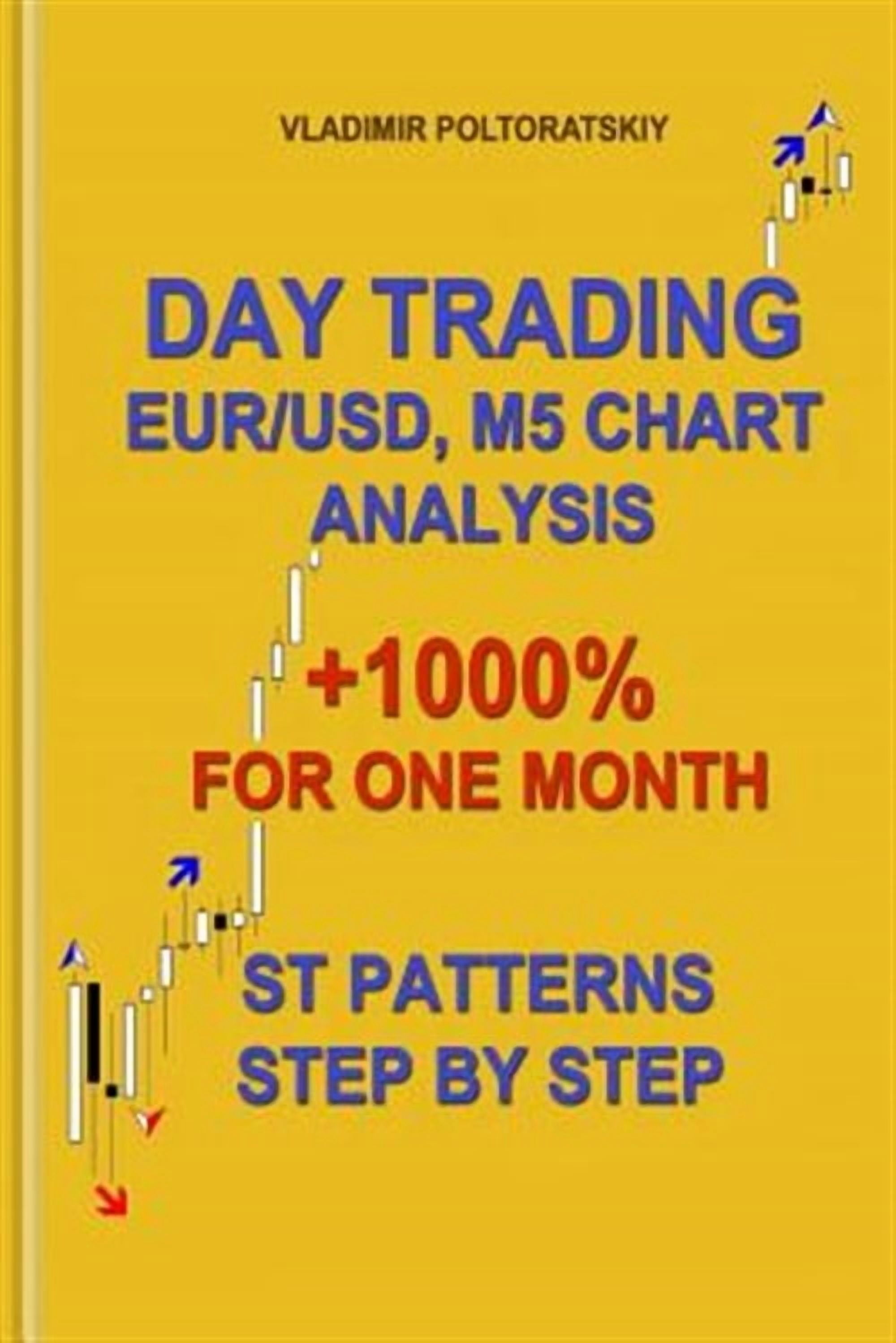Day Trading Eur/Usd, M5 Chart Analysis +1000% for One Month St Patterns  Step by Step - Walmart.com