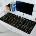 thumbnail image 1 of Day Trading Mouse Pad - Extra Large Desk Mat with Chart Patterns Cheat Sheet - Non-Slip Stitched Edges for Stock Market Investors - 800x300mm Office/Gaming Surface, 1 of 9