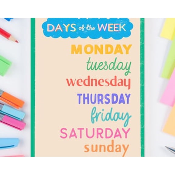Days Of The Week Classroom Poster Colorful Educational Chart For Elementary Kindergarten Preschool Classrooms, Poster Only