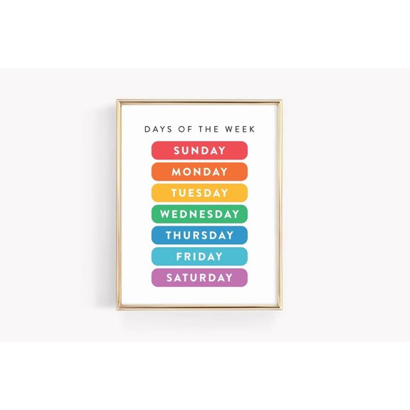 Days Of The Week Educational Poster