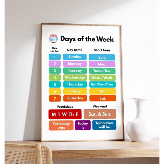 Days Of The Week Poster, Classroom And Homeschool Decor, Toddler Learning, Nursery And Playroom, School And Daily Routine, Wall Art, Modern Wall Decor, 24x36 UNFRAMED
