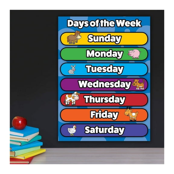 Days of The Week Poster Chart poster
