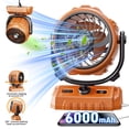 thumbnail image 1 of Dazone Rechargeable Patio Fan for Camping Tent, High-Velocity Battery Powered Beach Tent Fan with 100 Speeds, Quiet Portable Fan for Travel, Pets, Outdoor Essentials (Orange), 1 of 12