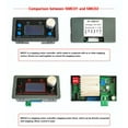 thumbnail image 1 of Dc 5-30V Stepper Motor Controller, Adjustable Motor Control Module With Display Smile Home, 1 of 8