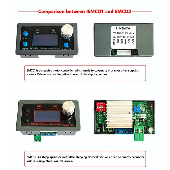 Dc 5-30V Stepper Motor Controller, Adjustable Motor Control Module With Display Smile Home