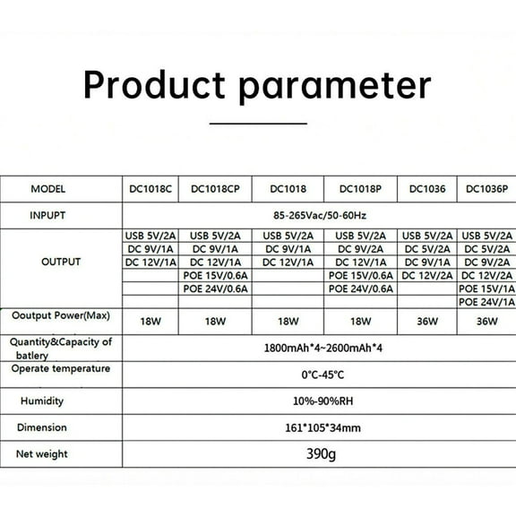Dc Ups Battery Backup Uninterruptible 1036P 5V 9V 12V Portable-= Powersupplyfor Wifi Router Switch Phone Built-In Adapter Tools Eu