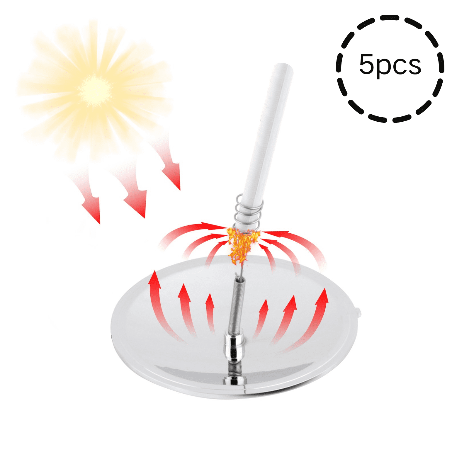Solar Feuer Starter 2 Stück - Camping Überlebenswerkzeug Wasserdicht