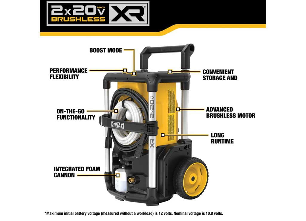 BRUSHLESS PRESSURE WASHER KIT W/ FLEXVOLT 2X20V MAX 1600 MAX PSI