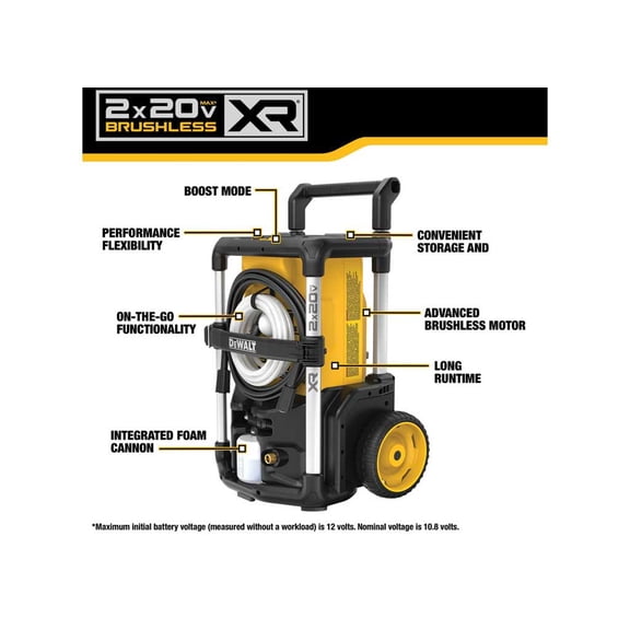 BRUSHLESS PRESSURE WASHER KIT W/ FLEXVOLT 2X20V MAX 1600 MAX PSI