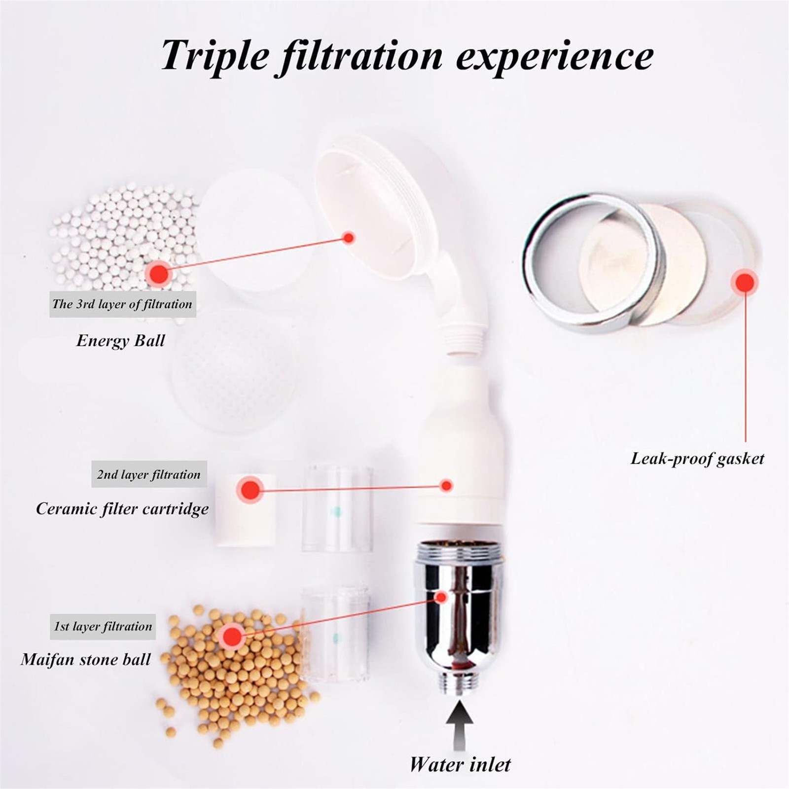 Deals of the Day Clearance! High Pressure Water Saving Shower Head with