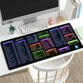 thumbnail image 1 of Office Desk Pad with English Shortcut Keys, Thickened Keyboard Mouse Pad, Large Desk Protector for Computer, Gaming, and Office Setup, 1 of 4