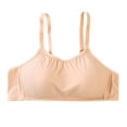 thumbnail image 1 of Fashion SMihono Womens Minimizer Underwear No Wire Full Coverage Seamless Bras Light Thin Breathable Comfortable Bra for Teen Girl Beige M, 1 of 5