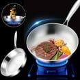 thumbnail image 1 of Deals of The Day Clearance! Topliu 304 Stainless Steel Frying Pan,Three-Layer Steel Flat-Bottomed Non-Stick Pan for Cooking,Kitchen Gift, 1 of 8