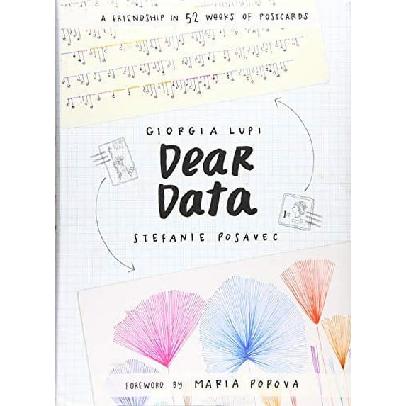 Pre-Owned Dear Data: A Friendship in 52 Weeks of Postcards, 9781616895327, 1616895322, Paperback, Illustrated edition