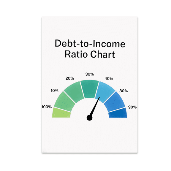Debt-to-Income Ratio Chart - Financial Learner - 13x19 Glossy Poster Print