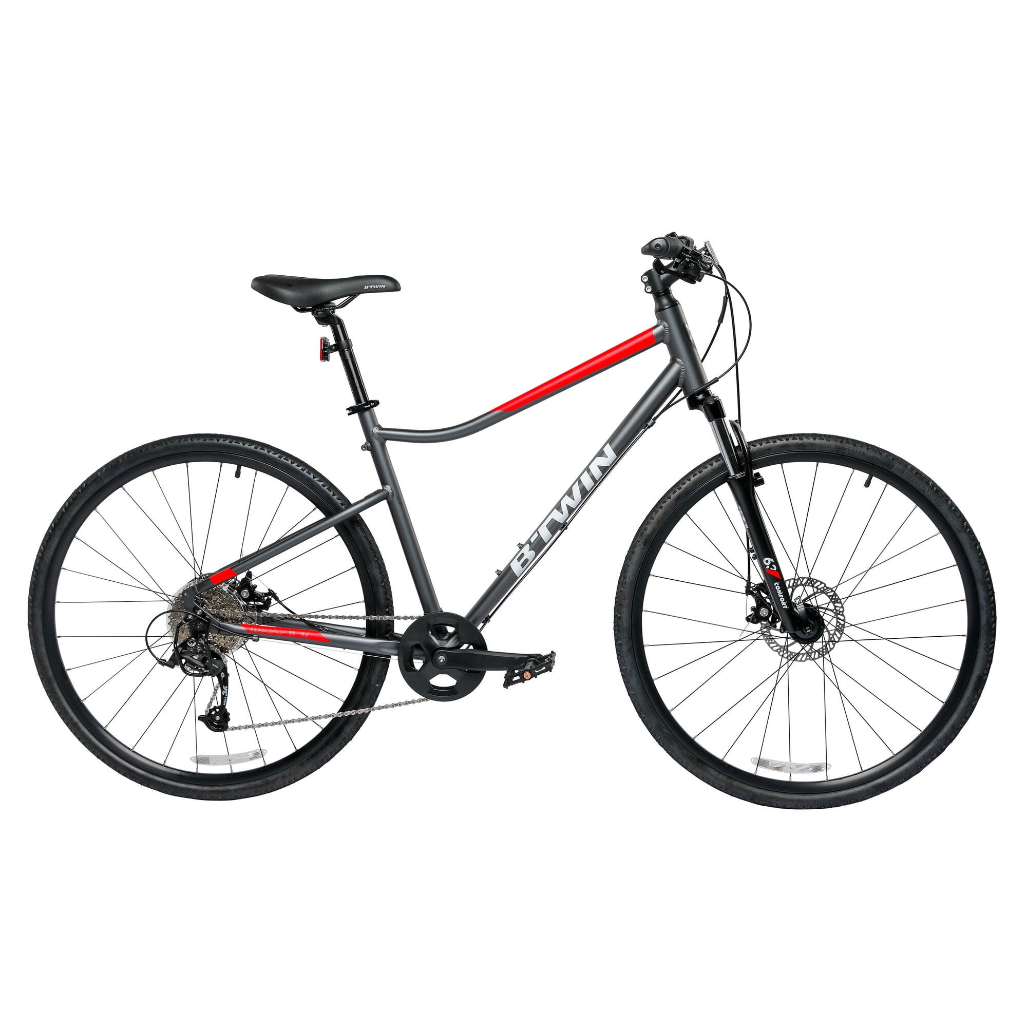 Rate of sales btwin cycle