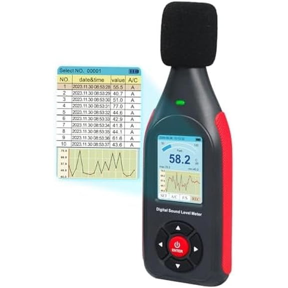 Decibel Meter Data Logger Digital Sound Decibel Meter, Sound Level Meter with 43,000 Data Record & Export, Rechargeable Noise Meter with A/C Frequency&DC Output, 3-Color , Real Time Measurement