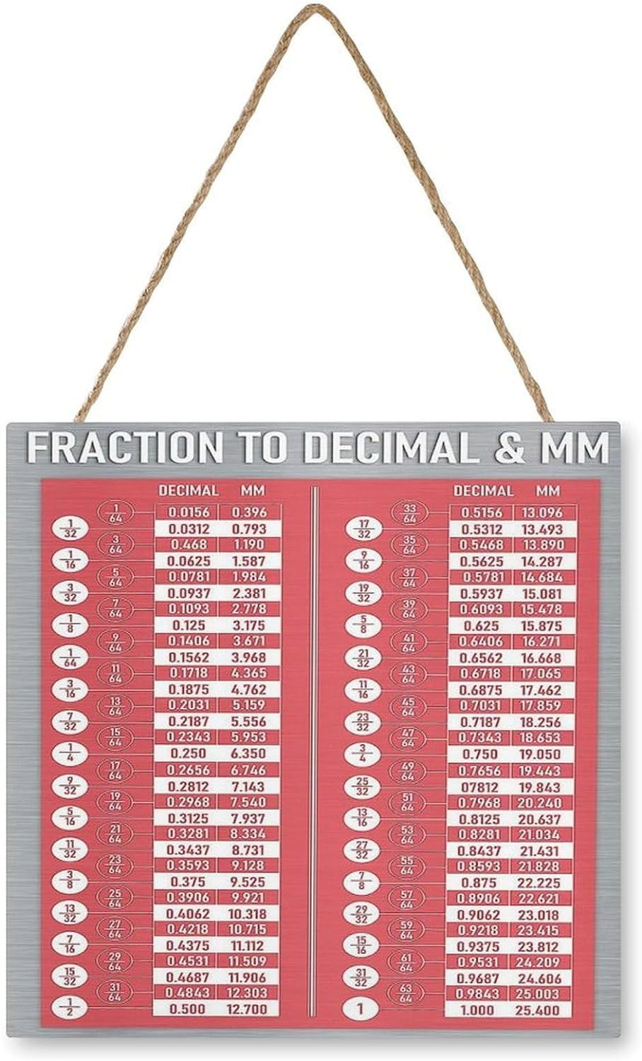 Decimal Equivalent Chart Wall Hanging Wooden Decor Signs Fractions