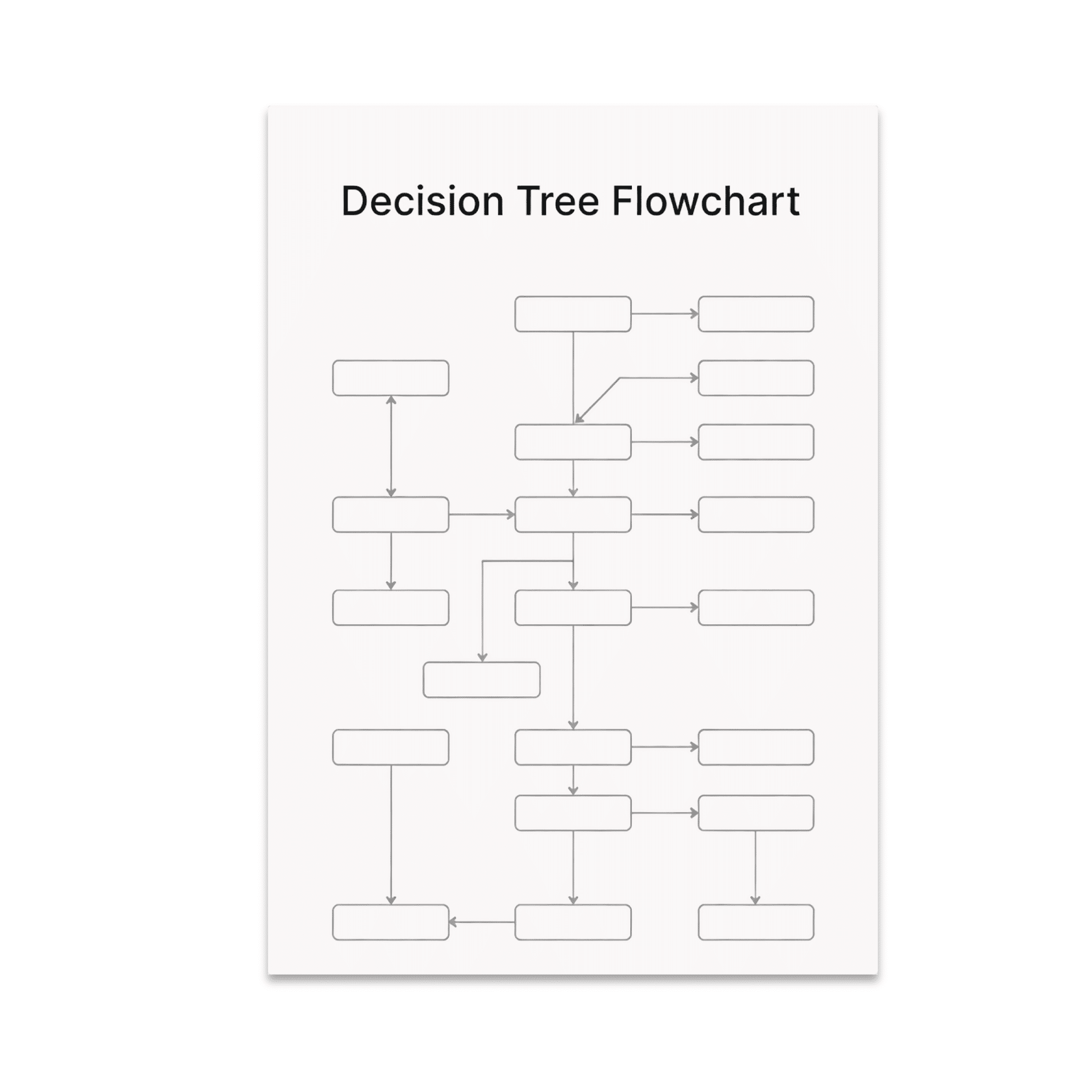 Decision Tree Flowchart Poster - Productivity Enthusiast - 13x19 Poster ...