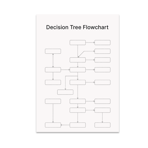 Decision Tree Flowchart Poster - Productivity Enthusiast - 13x19 Poster Print