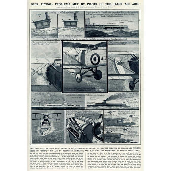 Deck Flying By G. H. Davis Poster Print By ® Illustrated London News Ltdmary Evans (18 X 24)