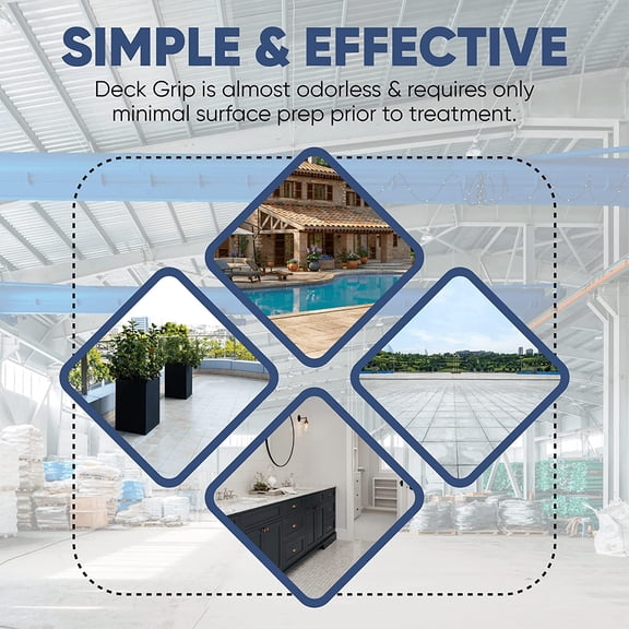 Deck Grip Non-Slip Sealer Clear Barefoot-Friendly Anti-Slip Coating - Create Traction for Outdoor or Indoor Floors and Pool Decks (Gallon)$$Garden & Patio