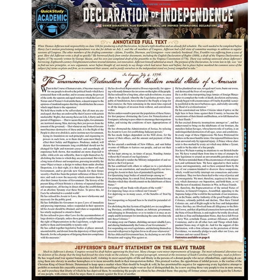 Declaration of Independence : a QuickStudy Laminated Reference Guide