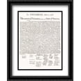 thumbnail image 1 of Declaration of Independence (Document) 2x Matted 28x34 Large Black Ornate Framed Art Print, 1 of 2